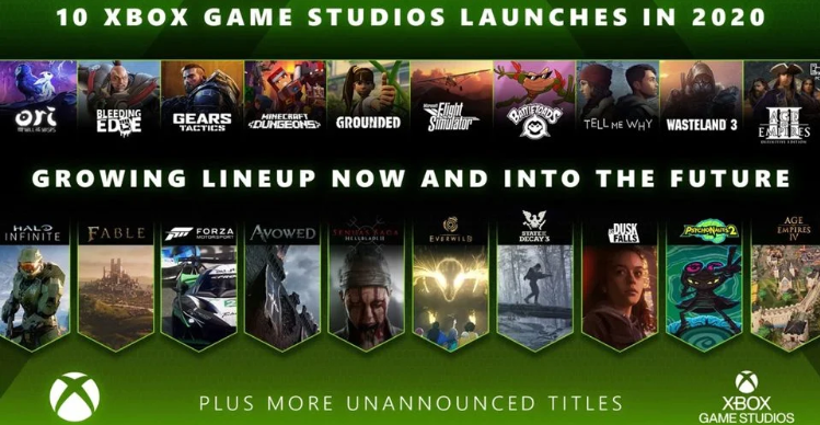 Игроки провели больше 1 миллиарда часов играя в игры Xbox Game Studios