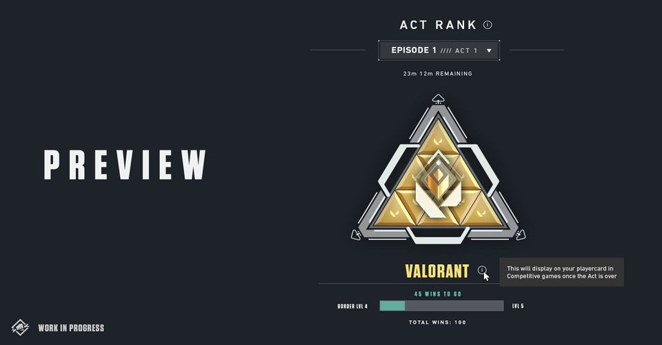 Riot Games объявляет об изменениях в рейтинговой системе Valorant