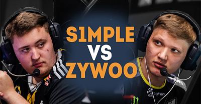 CS:GO рейтинг 2020: ZywOo занял первое место, а S1mple второе😲 